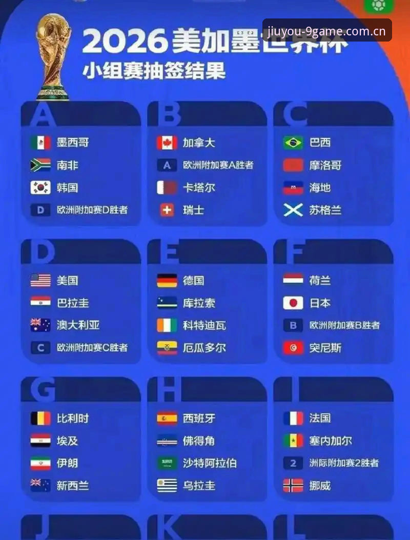 2030世界杯扩军至66队 vs. 48队现状：中国男足能否借九游平台圆梦？