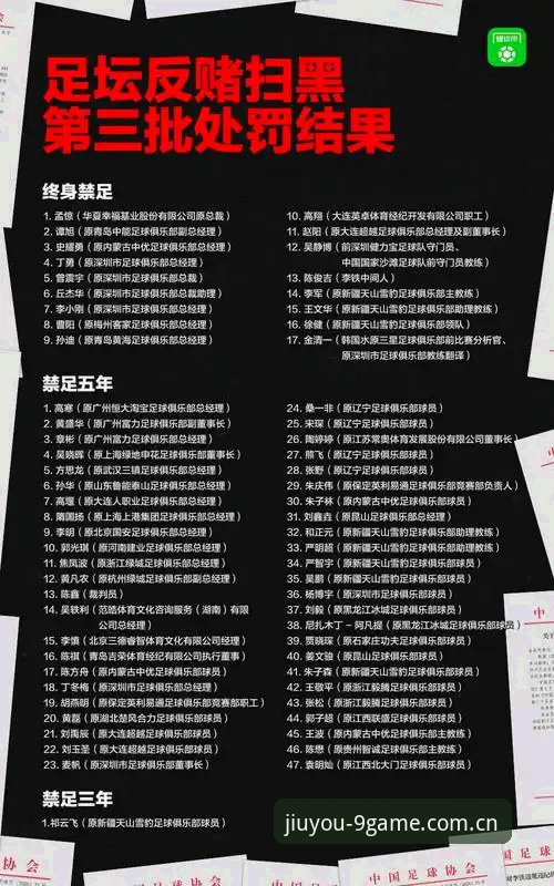 足协第三批禁足名单解读指南：从中国足球反腐风暴看行业净化之路